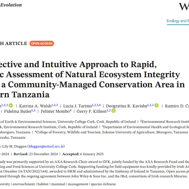 A Subjective and Intuitive Approach to Rapid, Holistic Assessment of Natural Ecosystem Integrity Across a Community-Managed Conservation Area in Southern Tanzania