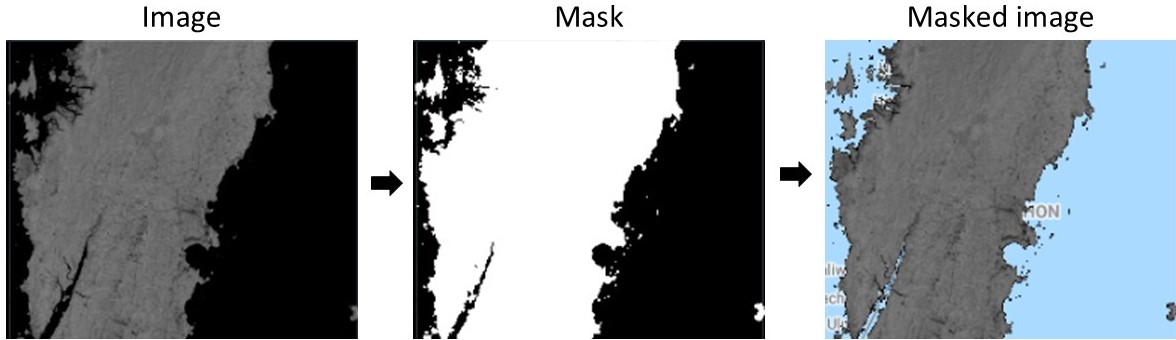 Figure 7. Masking process.