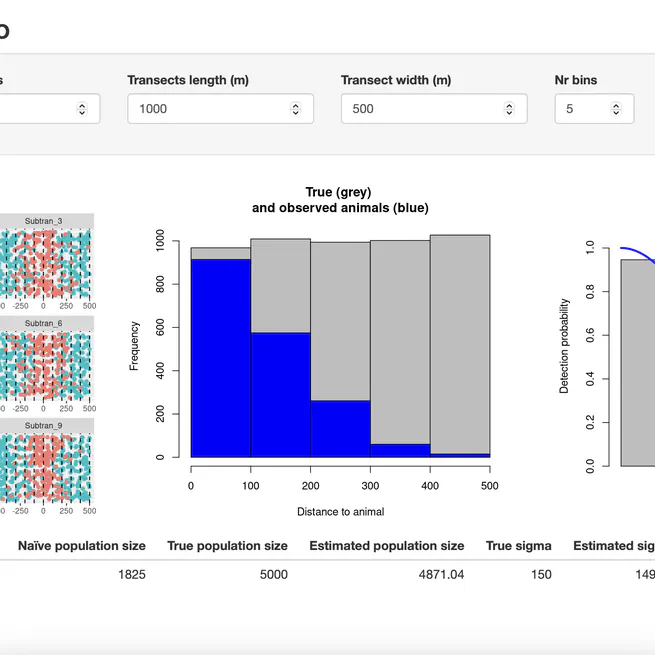 Distance Sampling Demo