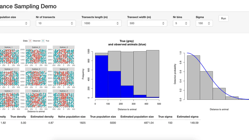 Distance Sampling Demo