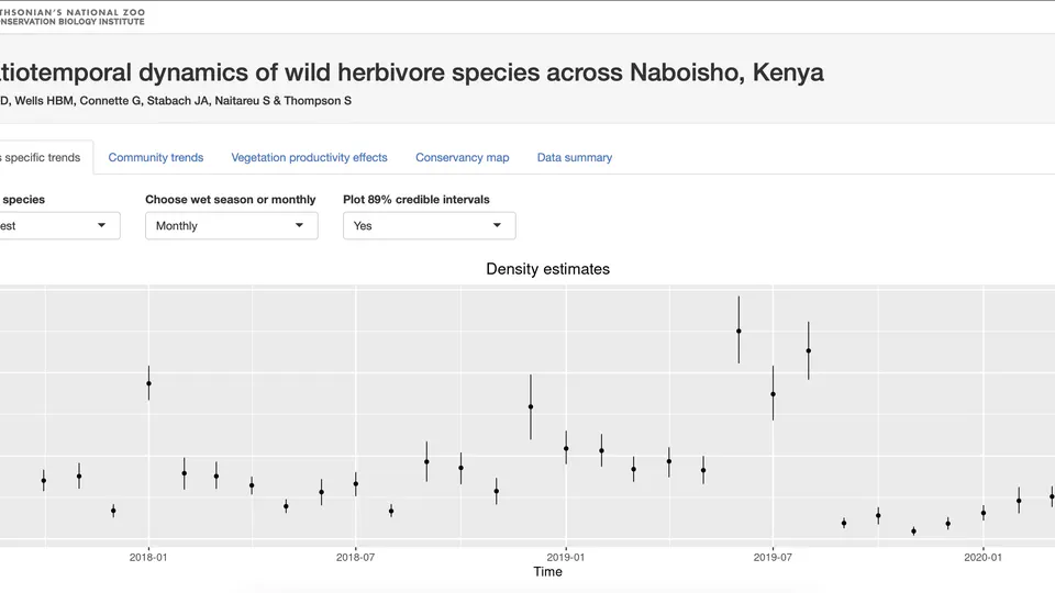 Naboisho Conservancy