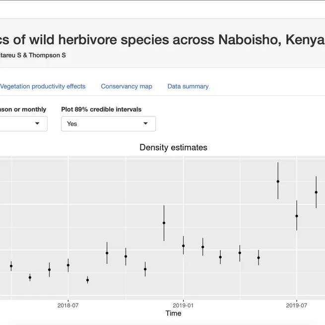 Naboisho Conservancy